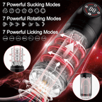 Romanlust Seductive Succubus 7 Rotating 7 Sucking Lcd Display Pumps & Enlargers  Automatic Male Masturbator