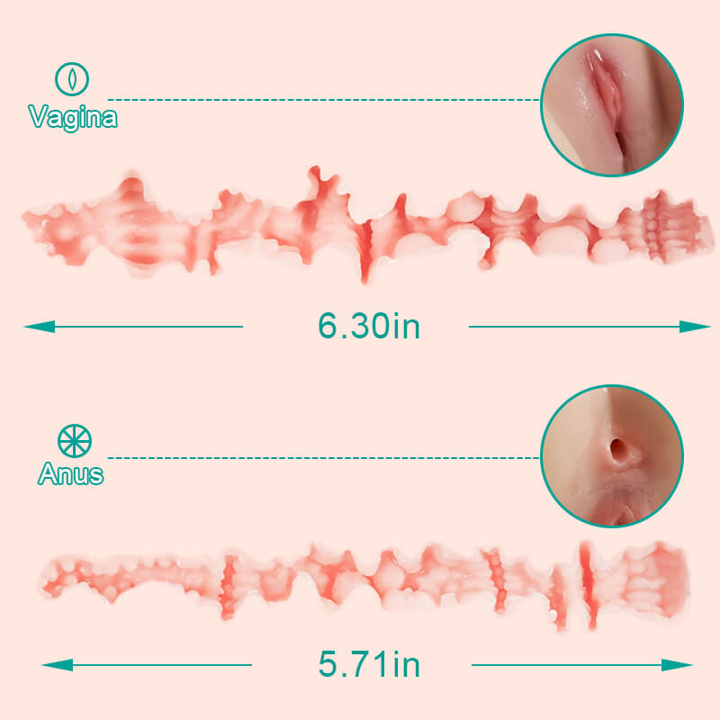 Newvibe 20.28 lbs E Cup Realistic Tender Male Masturbator